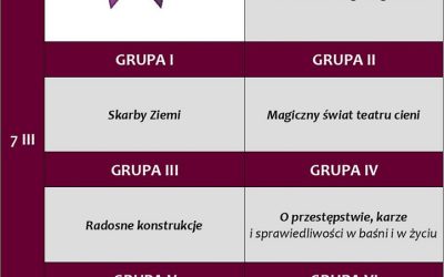 Uniwersytet Dziecięcy – 7 marca